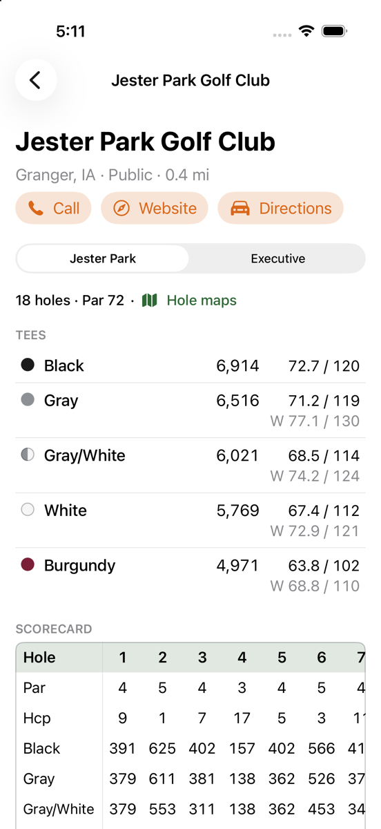 Jester Park course page with tees, ratings and the scorecard